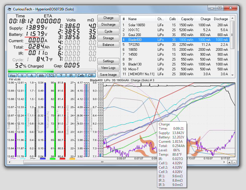 Hyperion EOS software