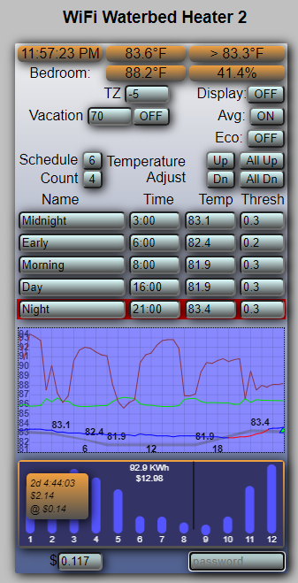 WiFi Waterbed heater Web interface